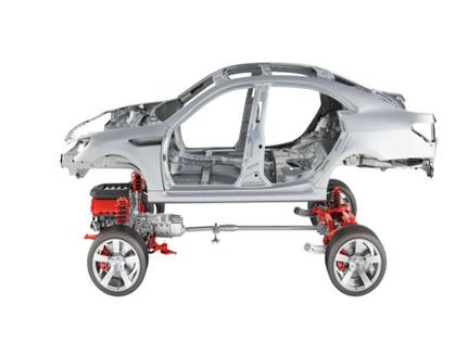 5754 aluminum bar used in automotive