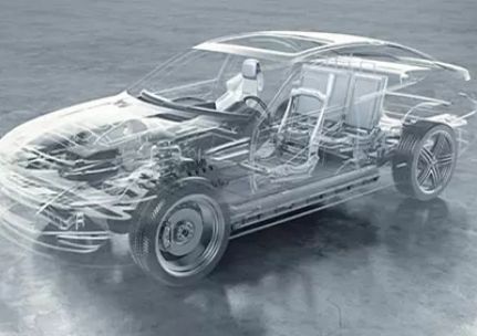 7075 aluminum flat bar be used in automotive